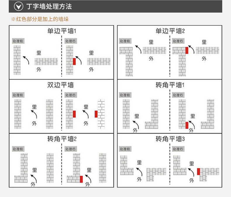 焊接工藝別墅入戶銅門